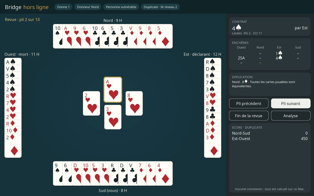 Revue d’une donne dans l’app : pli 2 sur 13 affiché au centre de la table, les quatre mains visibles, boutons Pli précédent et Pli suivant.